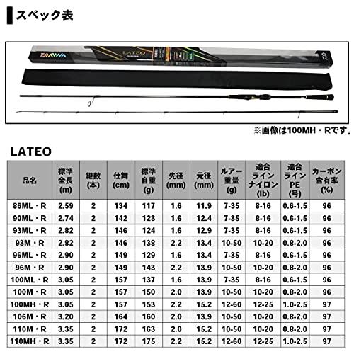 ダイワ(DAIWA) シーバスロッド ラテオ・R 100ML・R 釣り竿 - 日本の