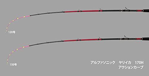 Alpha Tackle ALFA SONIC YARIIKA 170H 51194 Black/Red Large