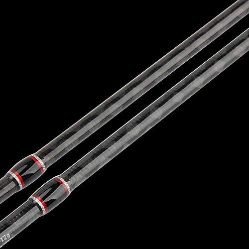 Rosewood Ultralight Spinning/Casting Rod Cork Handle Fishing Rods Sensitive  Solid Tip for Crappie, Trout, Panfish, Ultra-Light, 5-Feet 5.5-Feet 6-Feet  (Casting Rod, 2.1) : Sports & Outdoors 