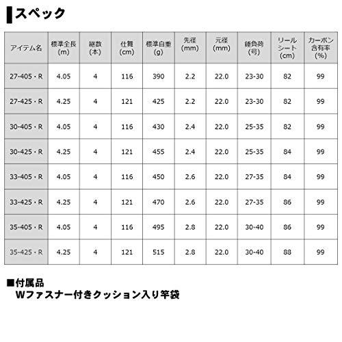 ダイワ(DAIWA) 振出投げ竿 トーナメントサーフT・R 33-425・R 釣り竿