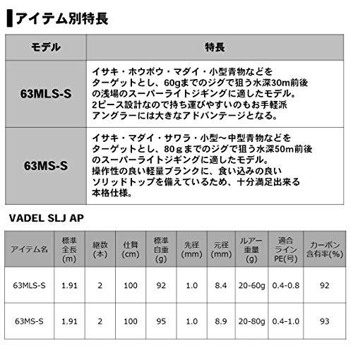 DAIWA SLJ (Super Light Jigging) Rod Vadel SLJ AP 63MLS-S