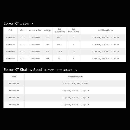 ゼニス(ZENITH) Okuma(オクマ) EPIXOR EPXT-40PLUS 汎用スピニング 