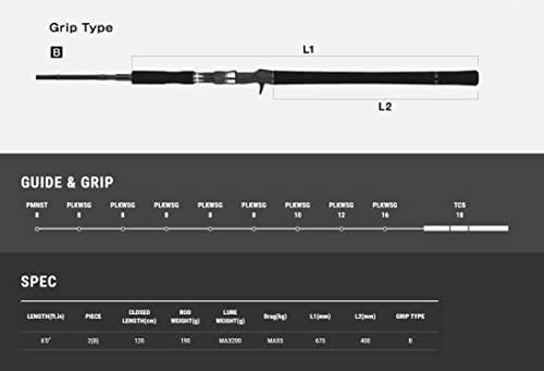 Tailwalk Rod Jig Force SSD C603