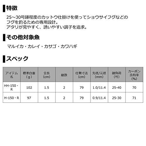 ダイワ(DAIWA) 船竿 カットウフグ X H-150・R 釣り竿