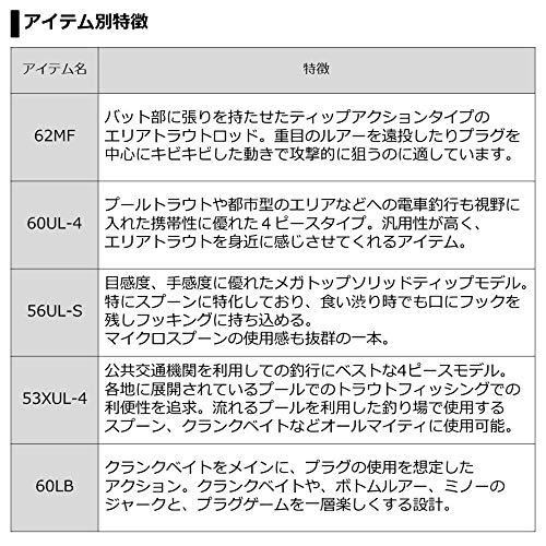 ダイワ(DAIWA) エリアトラウトロッド プレッソ ST 56UL-S