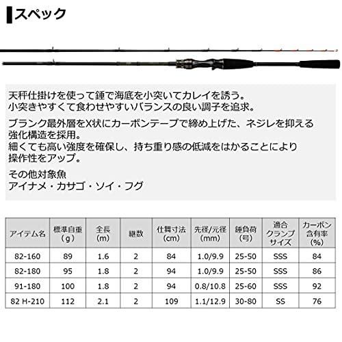 ダイワ(DAIWA) 21 カレイ X 91-180