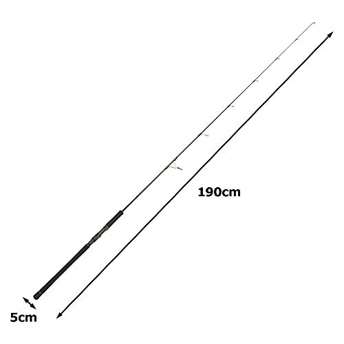 Buy Major Craft Jigging Rod Giant Killing 5G S GK5-S63ML from