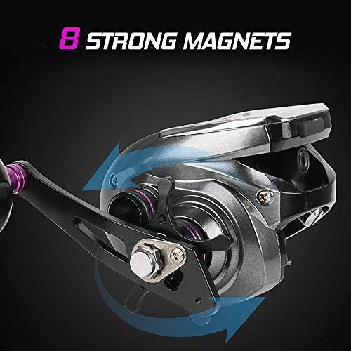 High Performance Solar Fishing Baitcasting Reel Line Counter