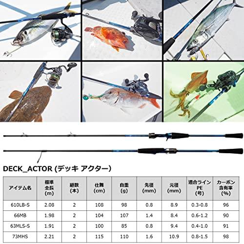 Buy DAIWA DECK_ACTOR 66MB Black from Japan - Buy authentic Plus