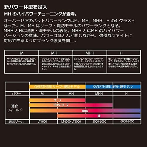 ダイワ(DAIWA) オーバーゼア 96H ブラック