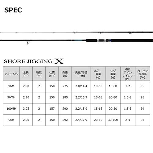 ダイワ(DAIWA) ショアジギング X 96H ブラック