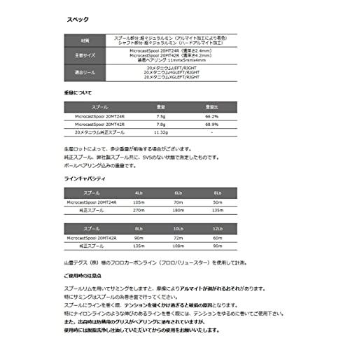 アベイル(Avail) MicrocastSpool 20MT24R レッド - 日本の商品を世界中 ...