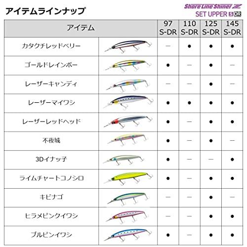 Buy DAIWA Blue Fish Lure Shoreline Shiner Z Set Upper 125SDR Clear Adele  Keimura Shirasu from Japan - Buy authentic Plus exclusive items from Japan