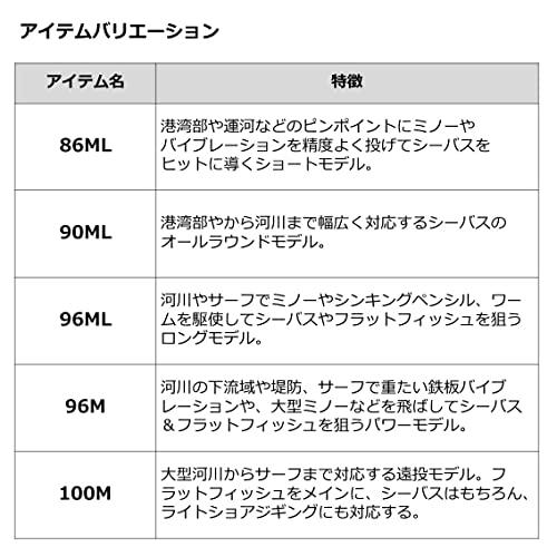 ダイワ(DAIWA) シーバスフラット X 96M - 日本の商品を世界中にお届け