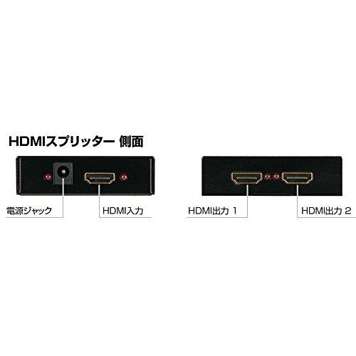 Buy PROSPEC HDMI conversion adapter DVC791 from Japan - Buy