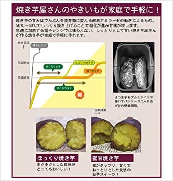 エムケー精工(MK精工) 自動ホームベーカリー ふっくらパン屋さん 1斤 ...