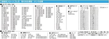 LIXIL(リクシル) INAX 取替用フロートゴム玉(大) 65mm TF-10R-L - 日本