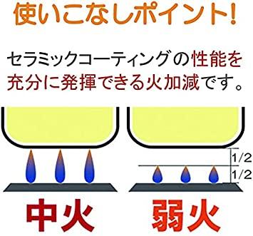 グリーンパン フライパン 20cm IH 対応 ヴェニスプロ セラミック