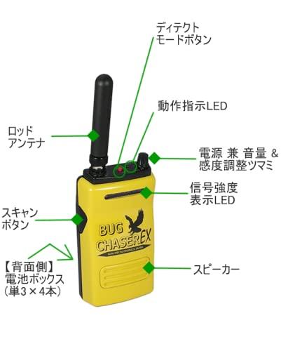 Buy Kony Electronics Service Eavesdropping Detector Compatible