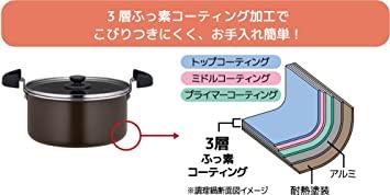 サーモス 真空保温調理器 シャトルシェフ 4.3L (4~6人用) ブラック