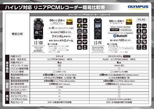 Buy OLYMPUS Linear PCM Recorder LS-P4 Black from Japan - Buy
