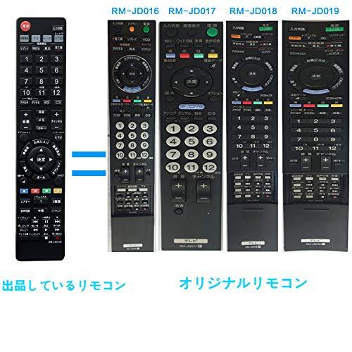 Buy AULCMEET brand TV remote control fit for Sony RM-JD016 RM