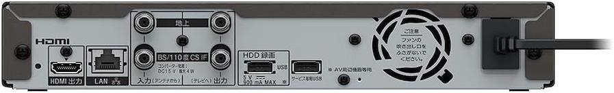 ソニー 4Kチューナー BS/CS4K 地上デジタル 裏録対応 ダブルチューナー HDMIケーブル付属 DST-SHV1  日本の商品を世界中にお届け ZenPlus