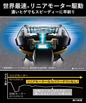 パナソニック ラムダッシュ メンズシェーバー 5枚刃 シルバー調 ES