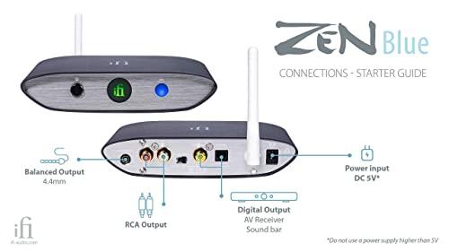 iFi audio ハイレゾ・ワイヤレス・ストリーマー ZEN Blue Bluetooth(LDAC,apt-X  HD対応)DDC/DAC【国内正規品】