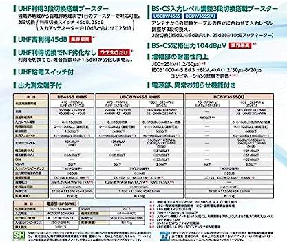 マスプロ 4K・8K衛星放送(3224MHz)対応 UHF・BS・CSトリプルブースター UBCBW45SS