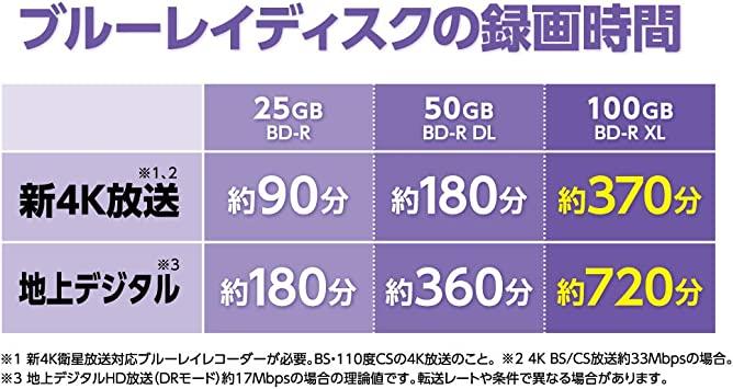 Verbatim バーベイタム 1回録画用 ブルーレイディスク BD-R XL 100GB