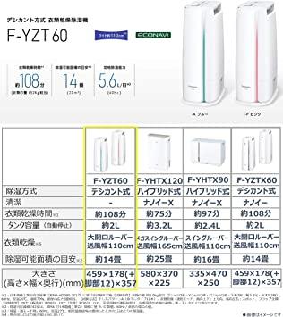 Panasonic clothes drying dehumidifier desiccant method ~14 tatami