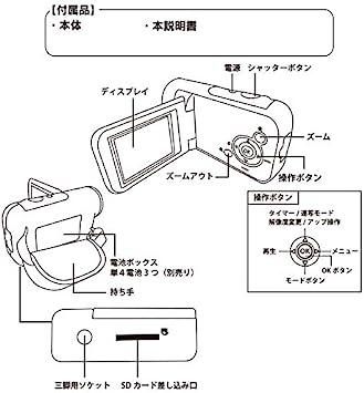 2.0インチ コンパクトビデオカメラ 超小型手持ちカメラ 単４電池３本使用 ズーム最大16倍 超軽量80g ZX-004