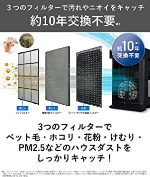 Buy Panasonic Humidifier Air Purifier with Nanoe X ~31 Tatami