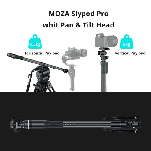 MOZA SLYPOD PRO 一脚 電動スライダー - electro-tel.com