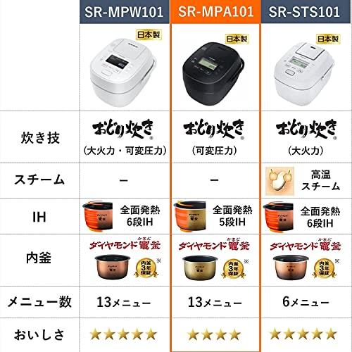 Panasonic Rice Cooker 1 Sho Variable Pressure Odori Cooker Full Heat  Generation 5 Stage IH Type Black SR-MPA181-K