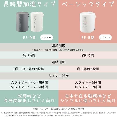 Buy Zojirushi Humidifier, Long Time Humidification Type, 3.0L