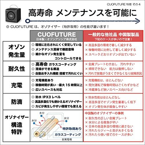 オゾン除菌脱臭器 CUO FUTURE オゾン発生器 クオフューチャー 黒 日本