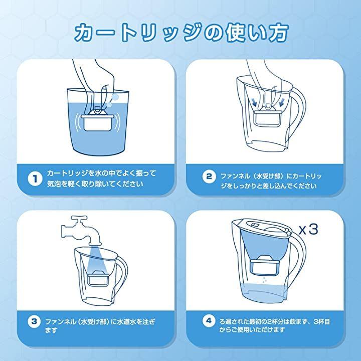 互換用 社外互換品 浄水ポット用カートリッジ ブリタ マクストラ BRITA