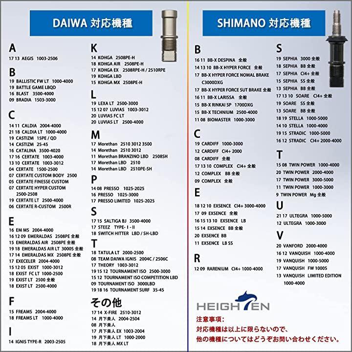 95mm リール ハンドル 8色 シマノ ダイワ 通用 スピニングリール用 70