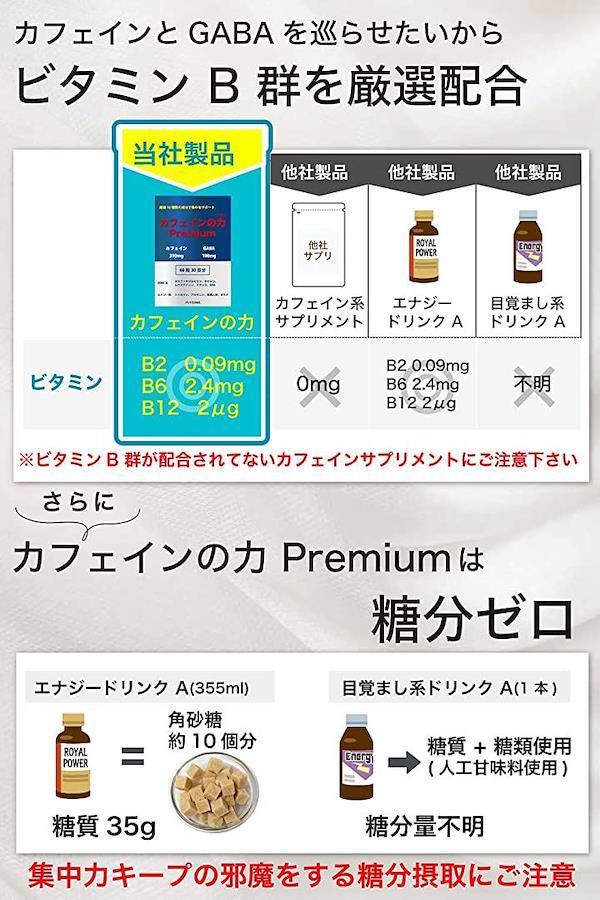 カフェインの力Premium 錠剤 ビタミンB サプリ 国内製造 60錠