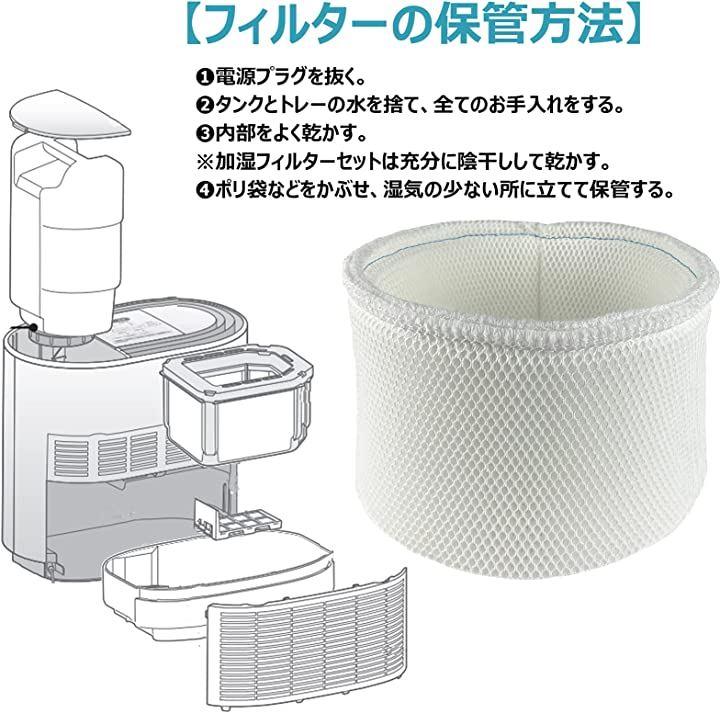 加湿機 交換用 加湿 フィルター FE-ZGE07 - 加湿器