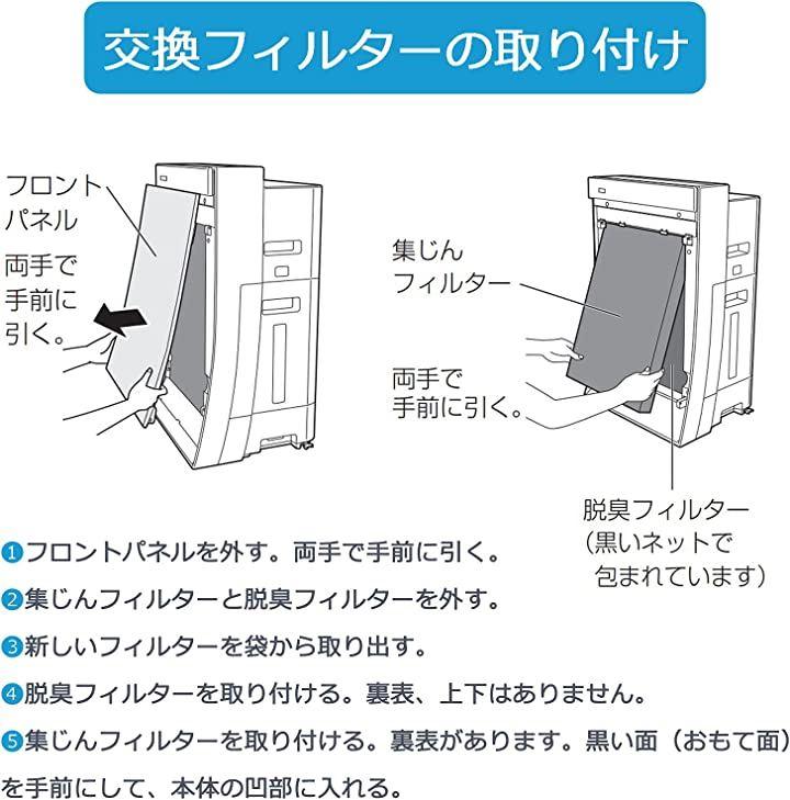 空気清浄機用 集塵フィルター と 脱臭フィルター 互換品 1セット (FZ