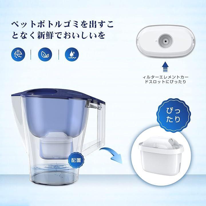 BRITA ４個入り カートリッジ 浄水フィルター - 浄水器・整水器