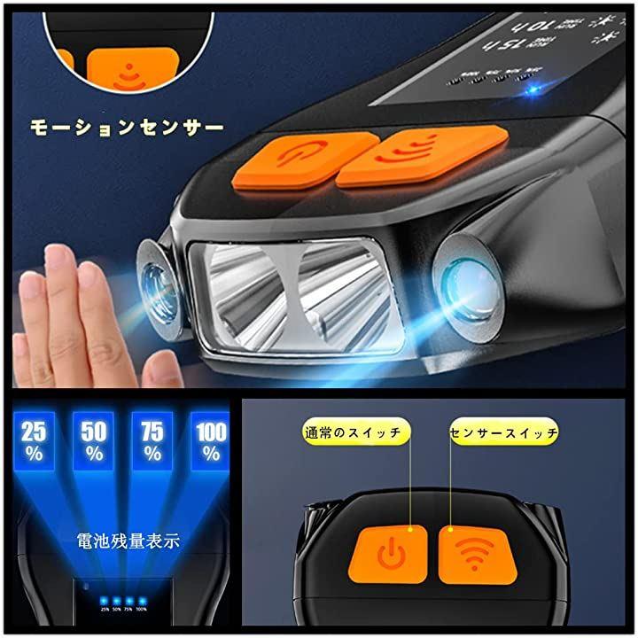 充電式 キャップライト 帽子ライトクリップ モーションセンサー ヘルメットライト クリップ式 ブラック - 日本の商品を世界中にお届け |  ZenPlus