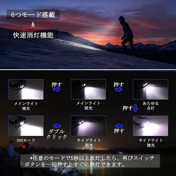 充電式LEDヘッドライト IPX6防水仕様-