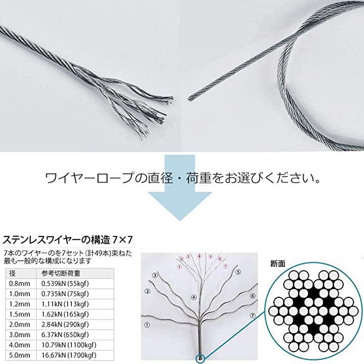 Wire Rope Japan Buy Wire Rope Diameter 2.0mm Length 30M 7x7 30pcs Corrosion Resistance ...