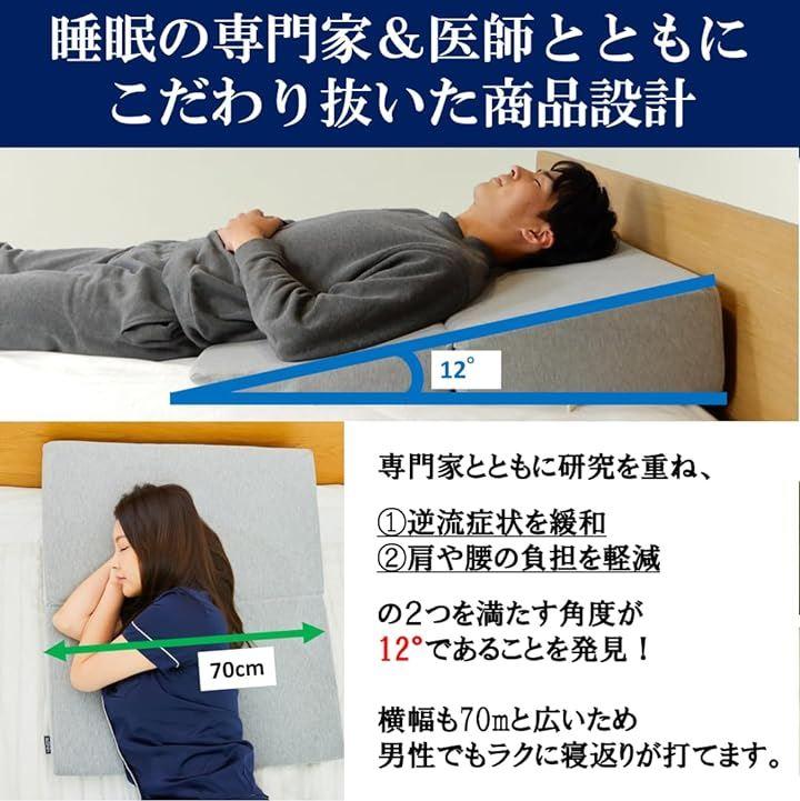 Wedge Pillow Triangular Pillow Dr. Shin Reflux Esophagitis