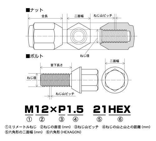 KYO-EI Lug Nuts ラグナット 袋タイプ M12xP1.25 21HEX クロームメッキ ...