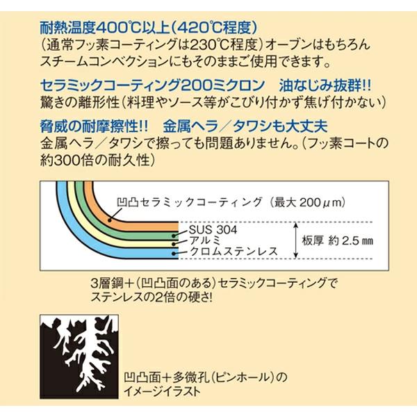 EBM 江部松商事:フェニックス セラミック コーティング フライパン